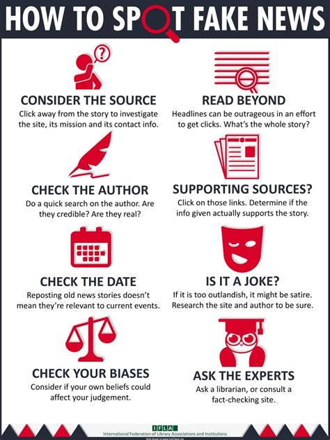 fake news watch|A fake news survival guide: How to identify misinformation  .